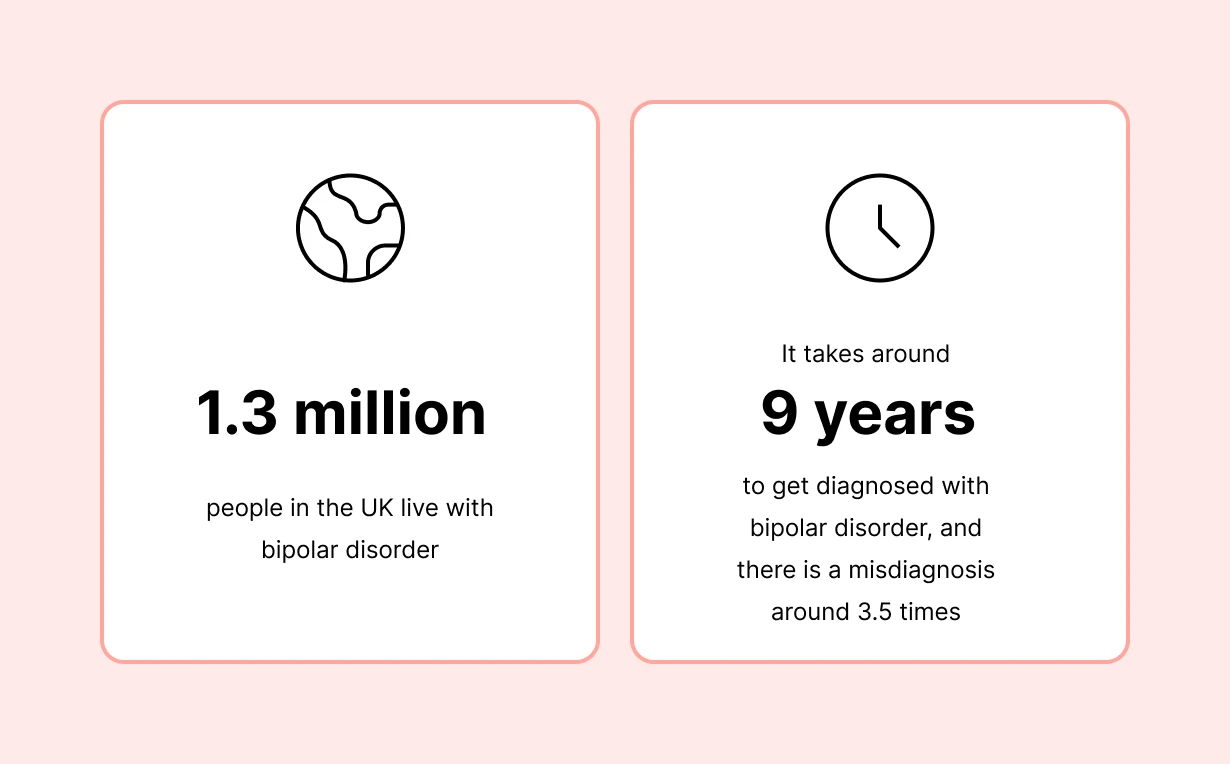 55 important depression statistics you need to know for 2024
